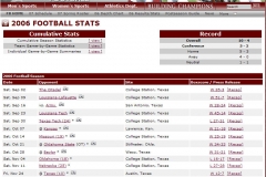 aggieathletics